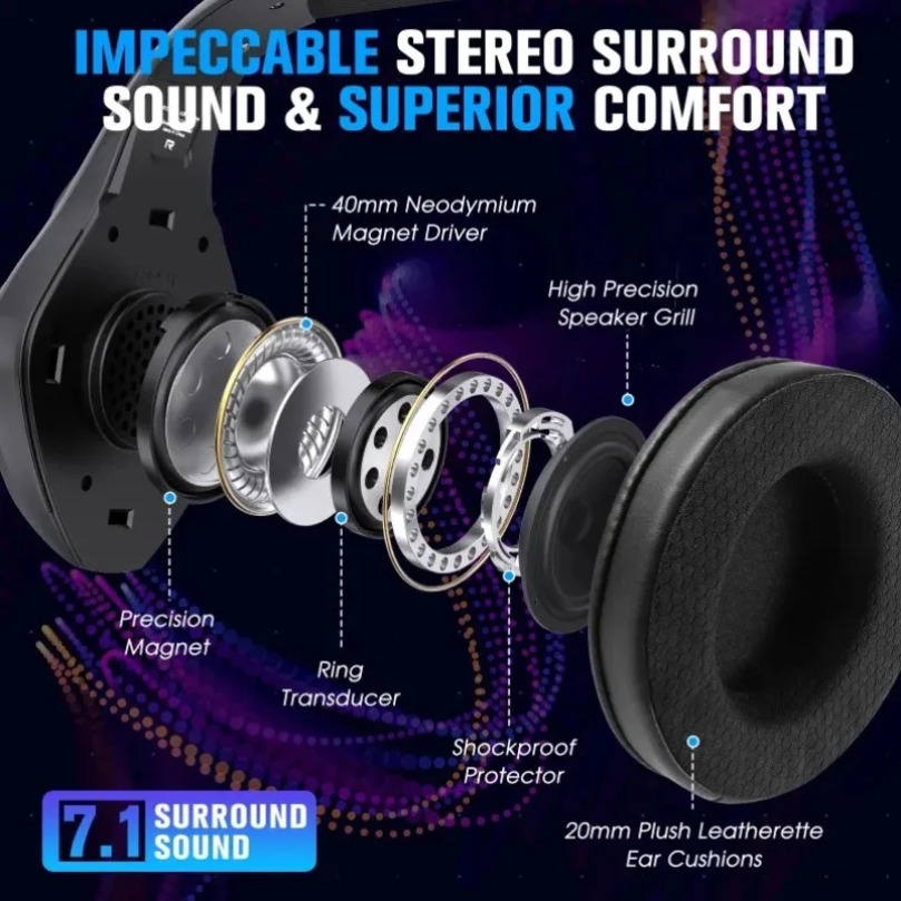 Fone de ouvido para jogos GS40 - Gaming Headset With Mic Rgb avaliação e preço