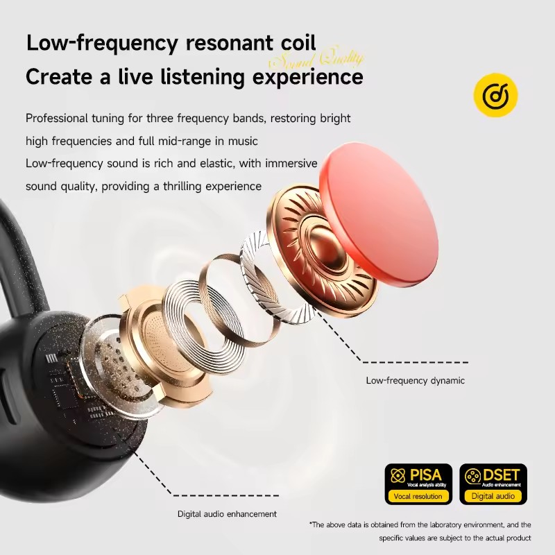 Novo Fone de Ouvido por Conduç - Bone Conduction Running Headphones avaliação e preço