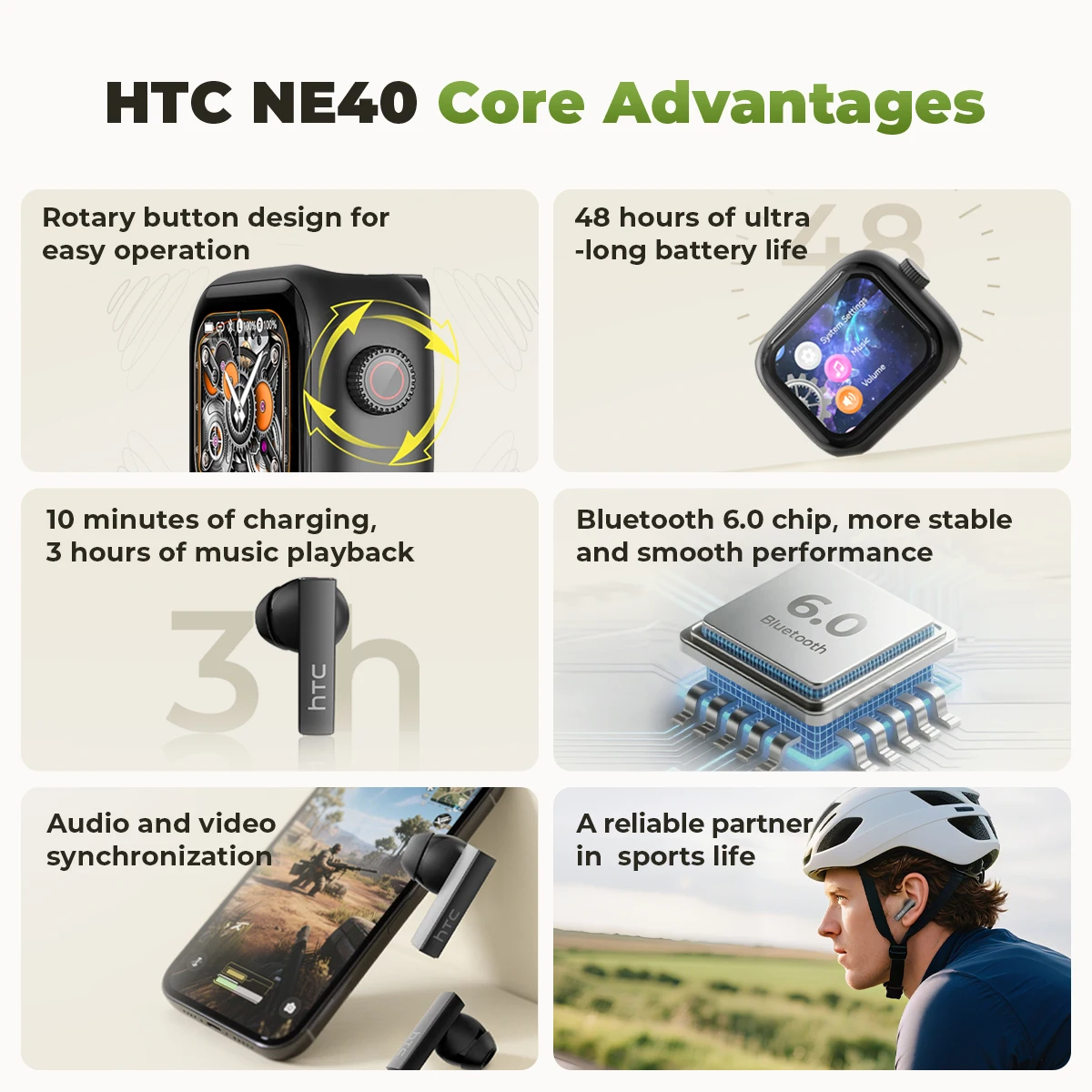 [Tela Ultra HD] HTC NE40 Fones - Open Ear Air Conduction Headphones avaliação e preço