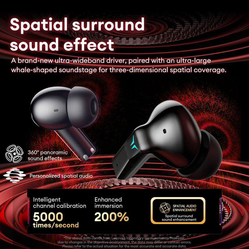 Fones de Ouvido para Jogos Len - Gaming Headset With Mic Rgb avaliação e preço