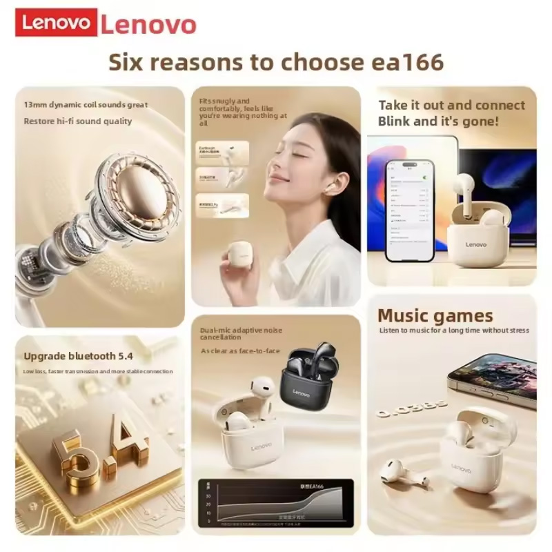 Fones de ouvido sem fio Blueto - Anc Wireless Over Ear Headphones avaliação e preço