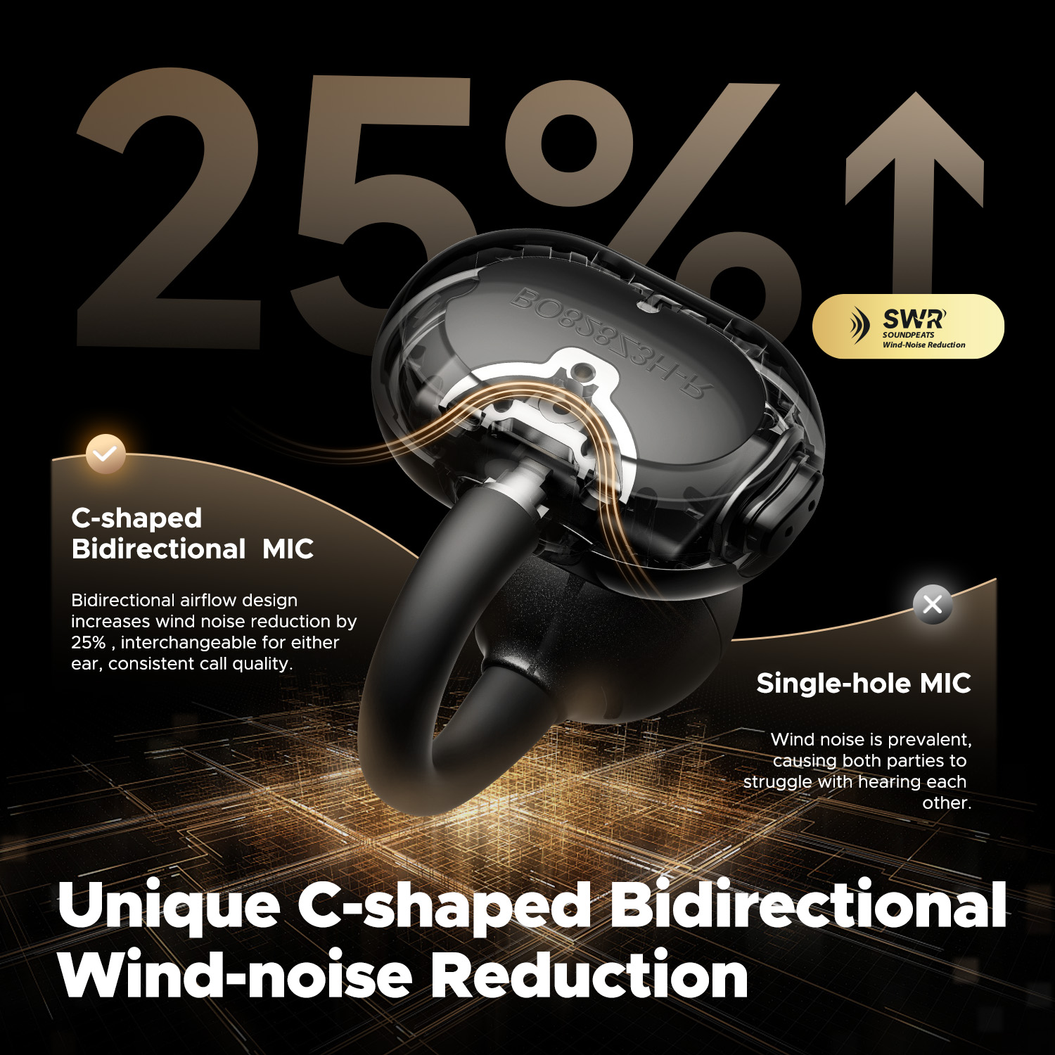 Fones de Ouvido Sem Fio SoundP - Open Ear Air Conduction Headphones avaliação e preço